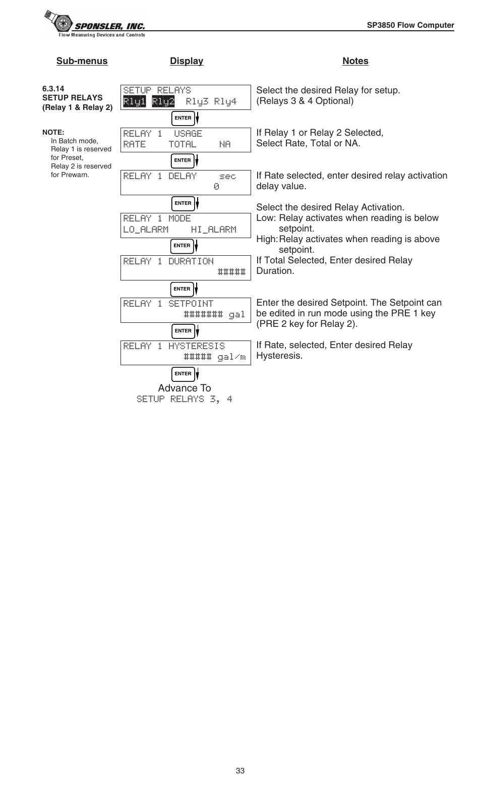Liquid Controls SP3850 User Manual | Page 37 / 77