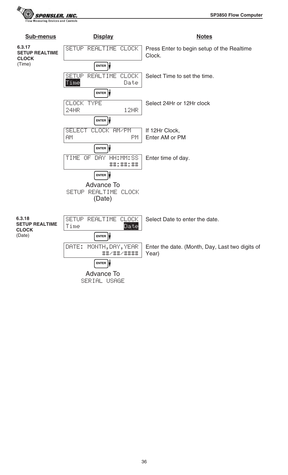 Setup realtime clock | Liquid Controls SP3850 User Manual | Page 40 / 77