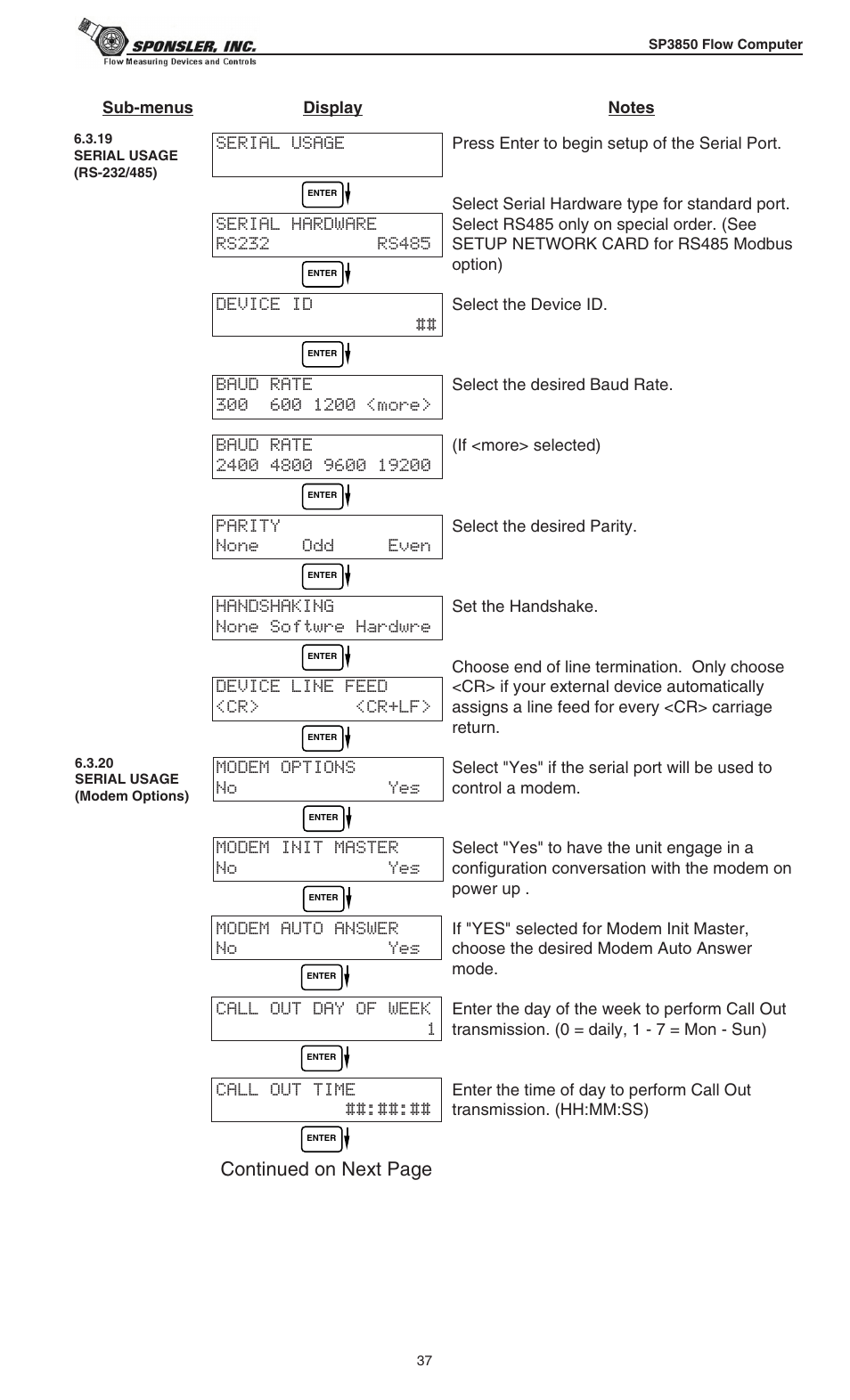 Liquid Controls SP3850 User Manual | Page 41 / 77