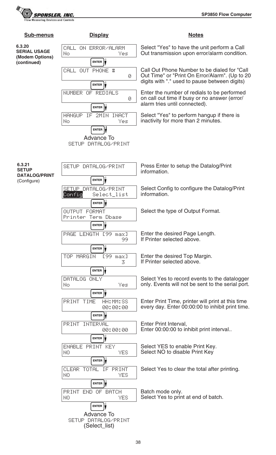 Liquid Controls SP3850 User Manual | Page 42 / 77