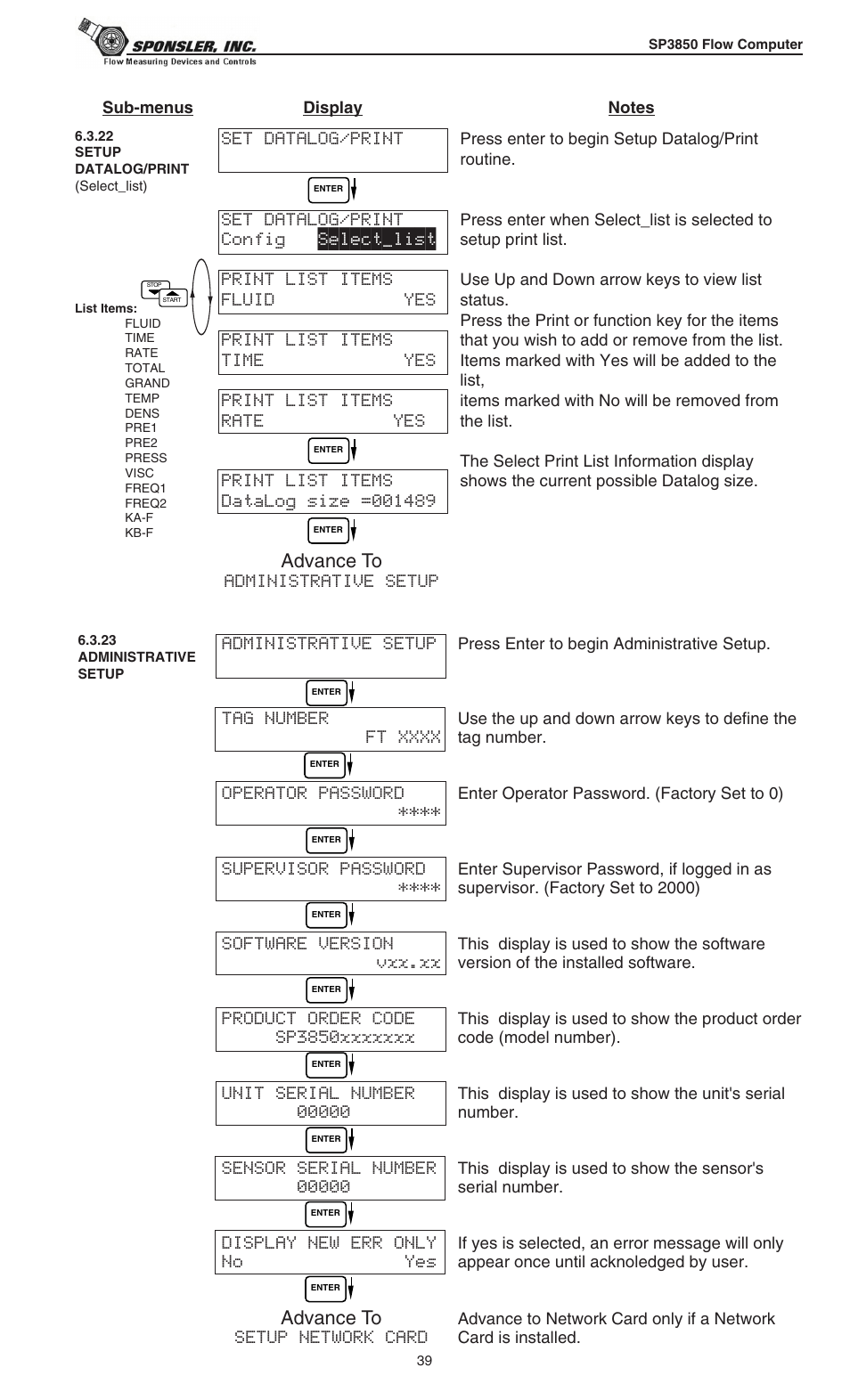 Liquid Controls SP3850 User Manual | Page 43 / 77