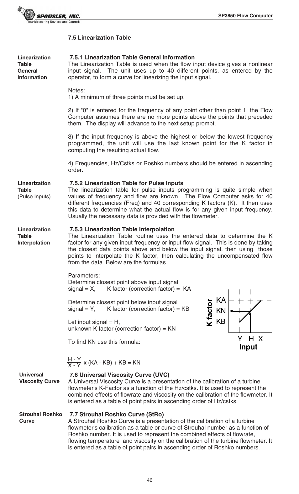 Liquid Controls SP3850 User Manual | Page 50 / 77