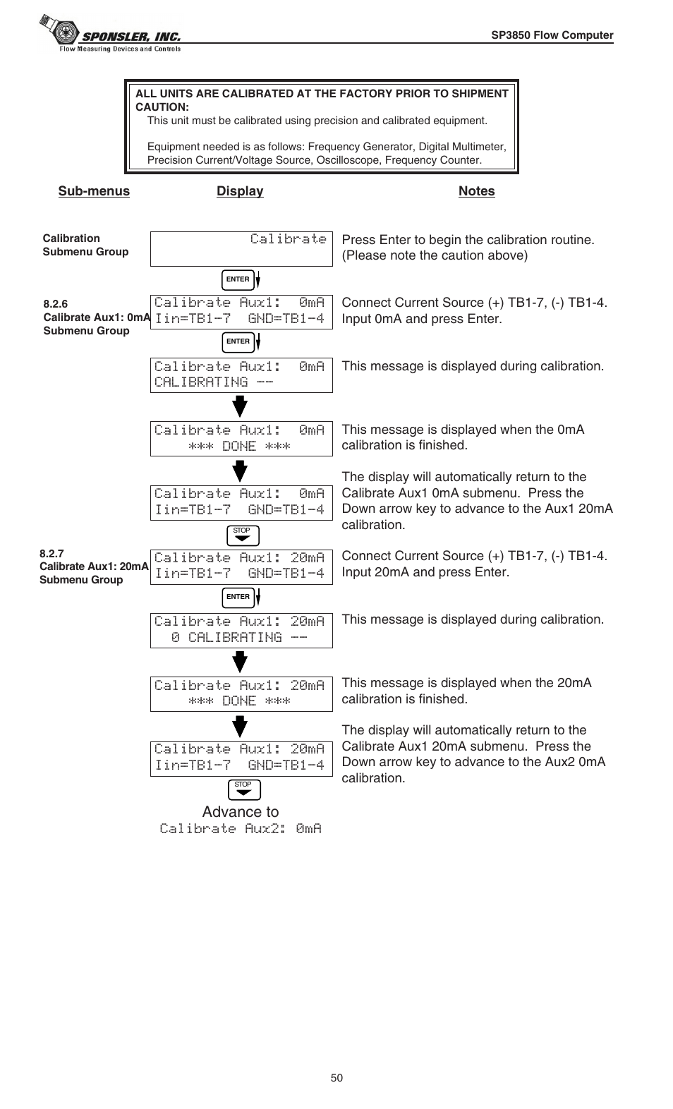 Liquid Controls SP3850 User Manual | Page 54 / 77