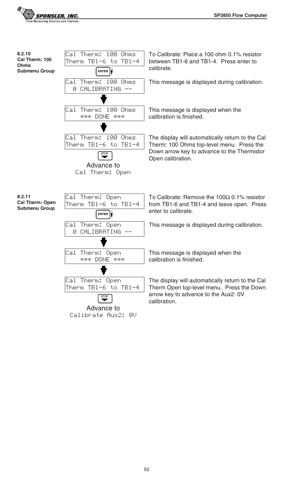 Liquid Controls SP3850 User Manual | Page 56 / 77
