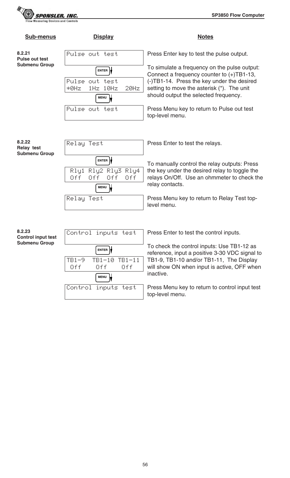 Liquid Controls SP3850 User Manual | Page 60 / 77
