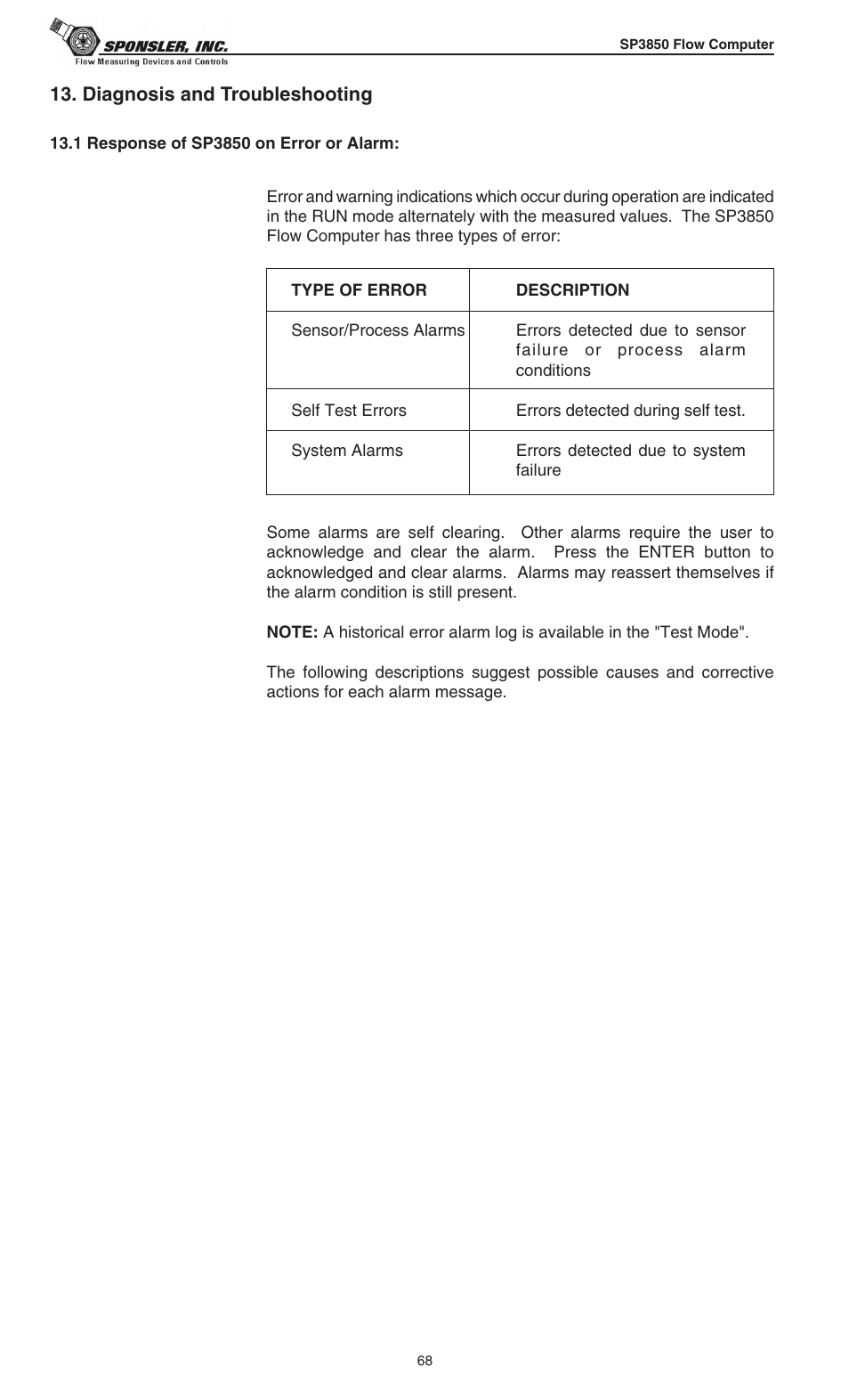 Liquid Controls SP3850 User Manual | Page 72 / 77