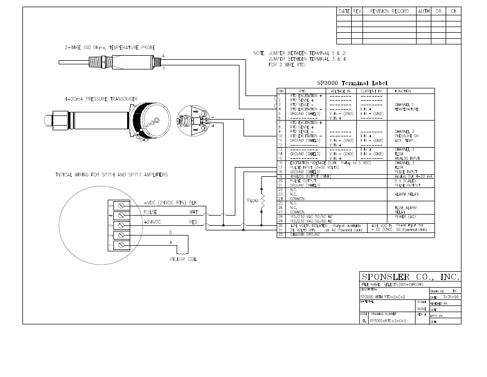 Figure 2-8: wiring diagram-2-wire probe | Liquid Controls SP3000 User Manual | Page 16 / 64