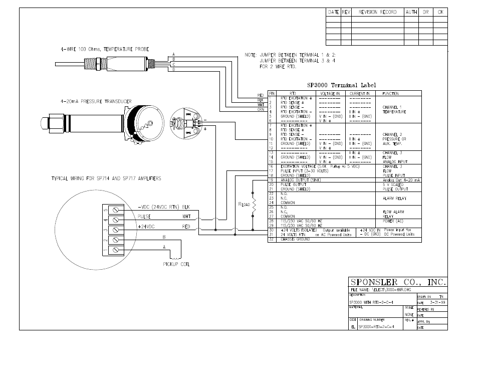Figure 2-8: wiring diagram-2-wire probe | Liquid Controls SP3000 User Manual | Page 17 / 64