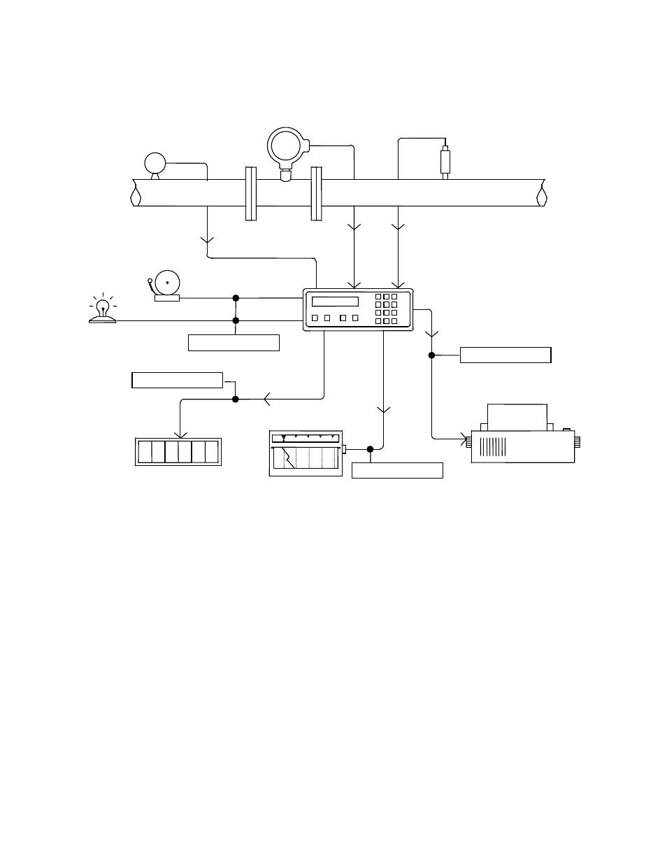 Liquid Controls SP3000 User Manual | Page 5 / 64