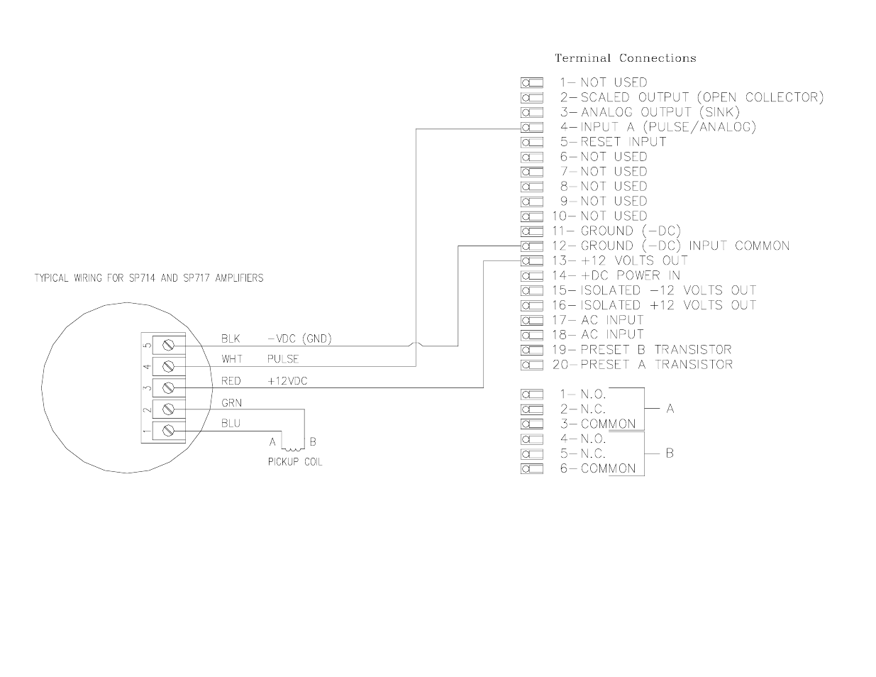 Liquid Controls SP2900 User Manual | Page 22 / 22