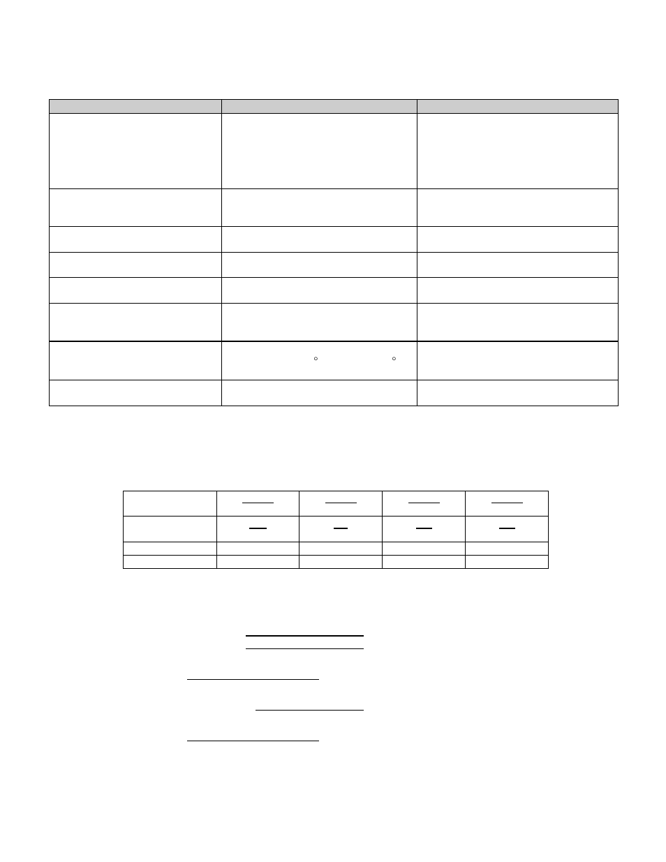 Troubleshooting guide, Units of measure table, Equations | Liquid Controls SP2850 (MS-649) User Manual | Page 27 / 32