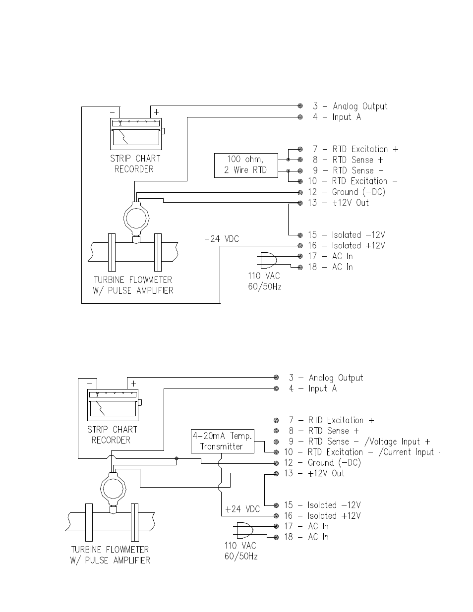 Typical wiring, Pulse input/rtd input/current output, Pulse input/analog input/voltage output | Liquid Controls SP2850 (MS-649) User Manual | Page 8 / 32