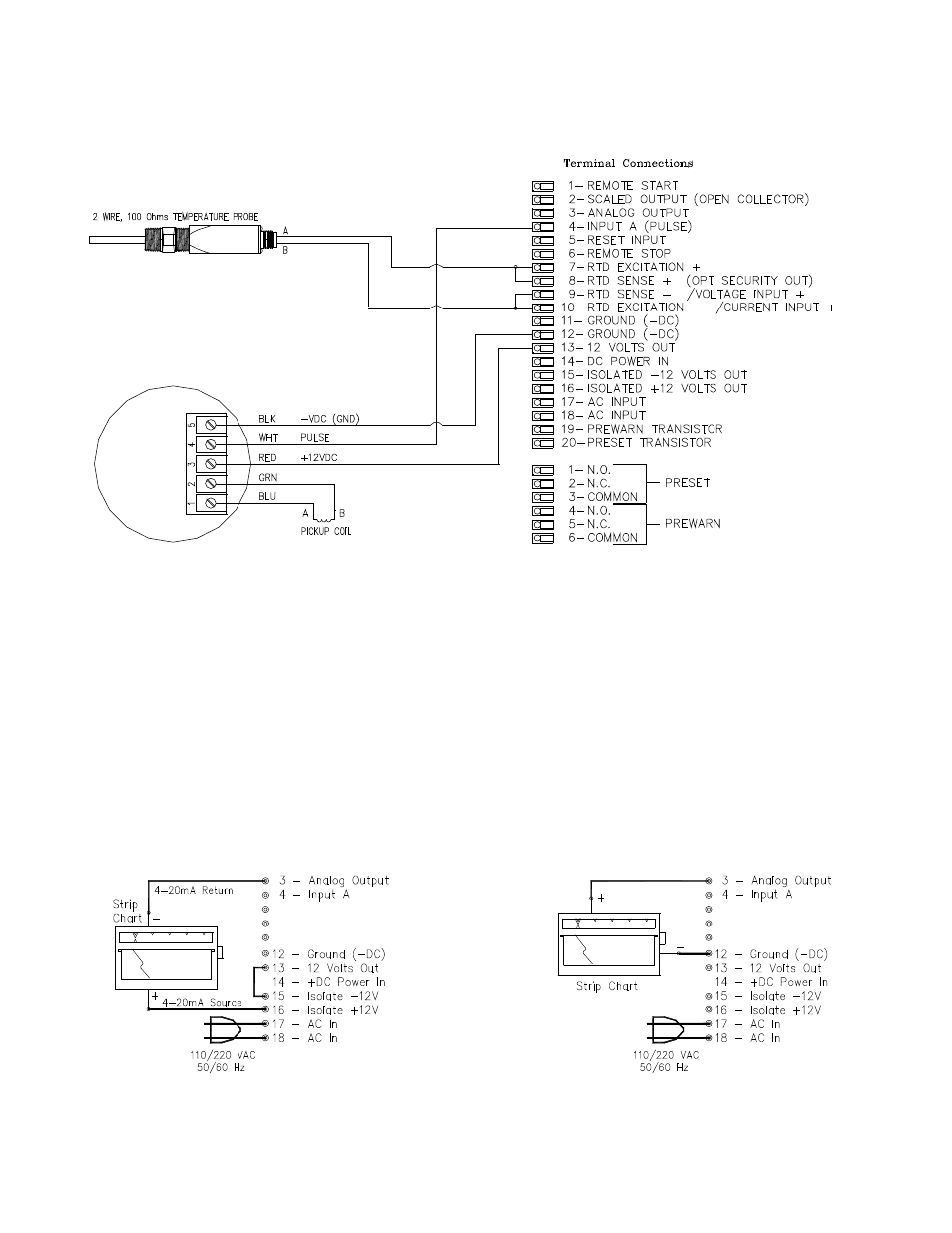 Typical wiring: sp714 & sp717, Analog outputs, Voltage out | Current out | Liquid Controls SP2850 (MS-649) User Manual | Page 9 / 32