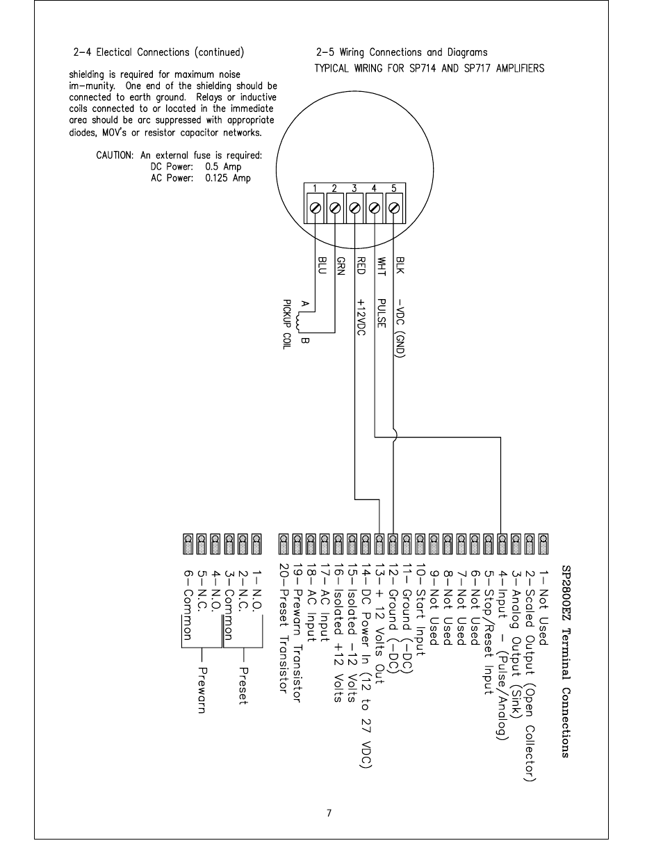 Liquid Controls SP2800 User Manual | Page 11 / 51