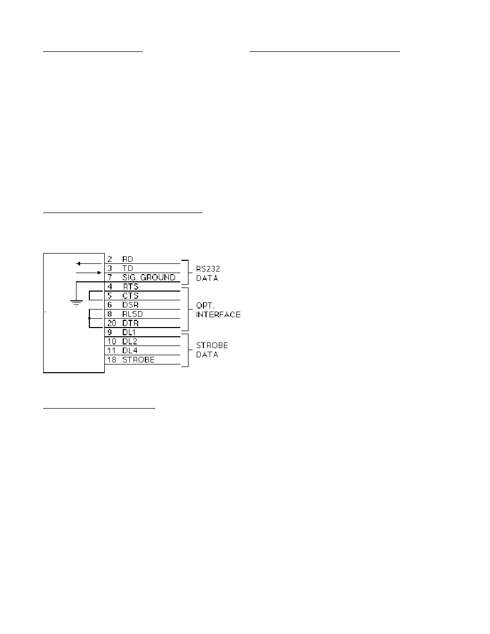 Liquid Controls SP2800 User Manual | Page 45 / 51