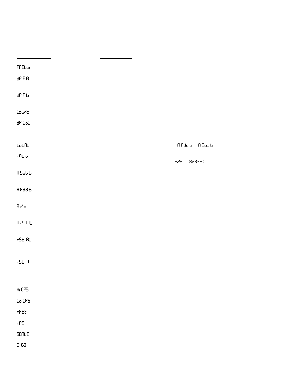 Liquid Controls SP2200 User Manual | Page 10 / 25