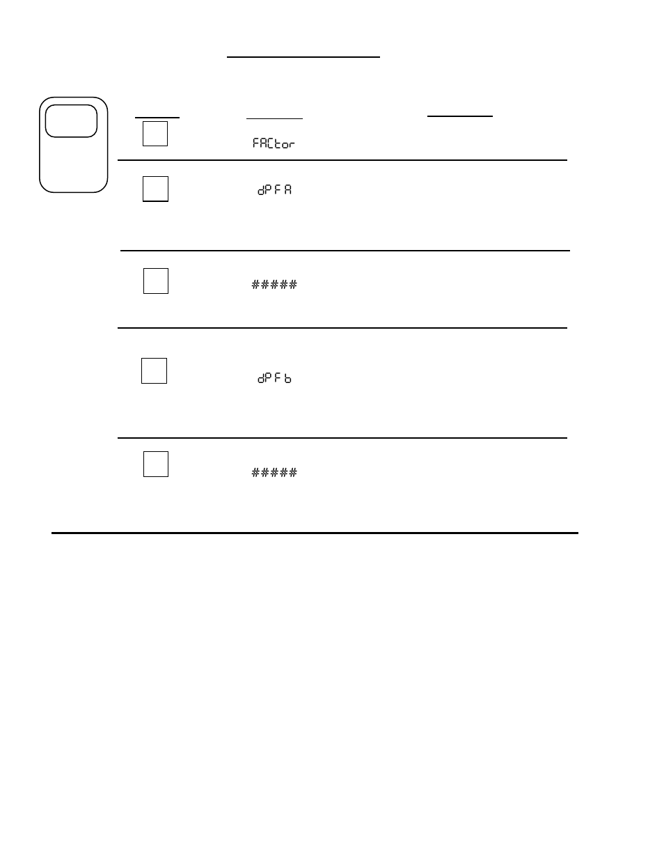 Programming | Liquid Controls SP2200 User Manual | Page 14 / 25