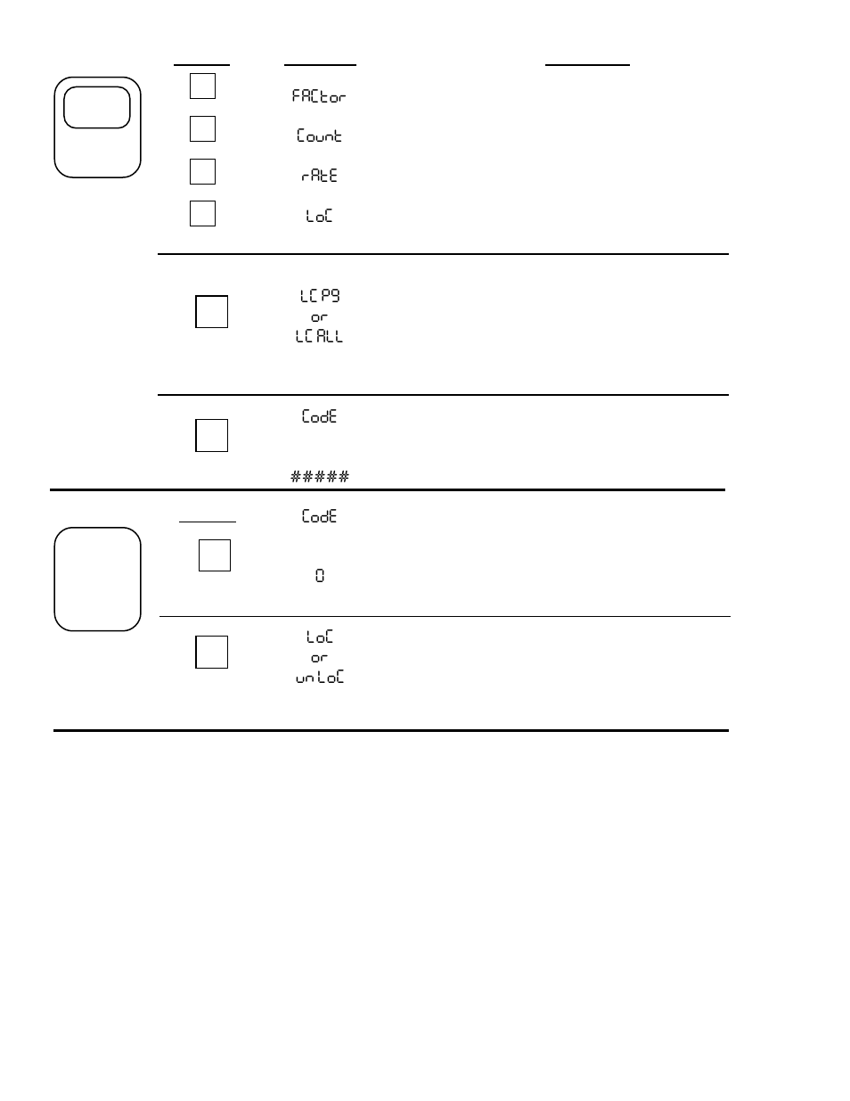 Liquid Controls SP2200 User Manual | Page 17 / 25