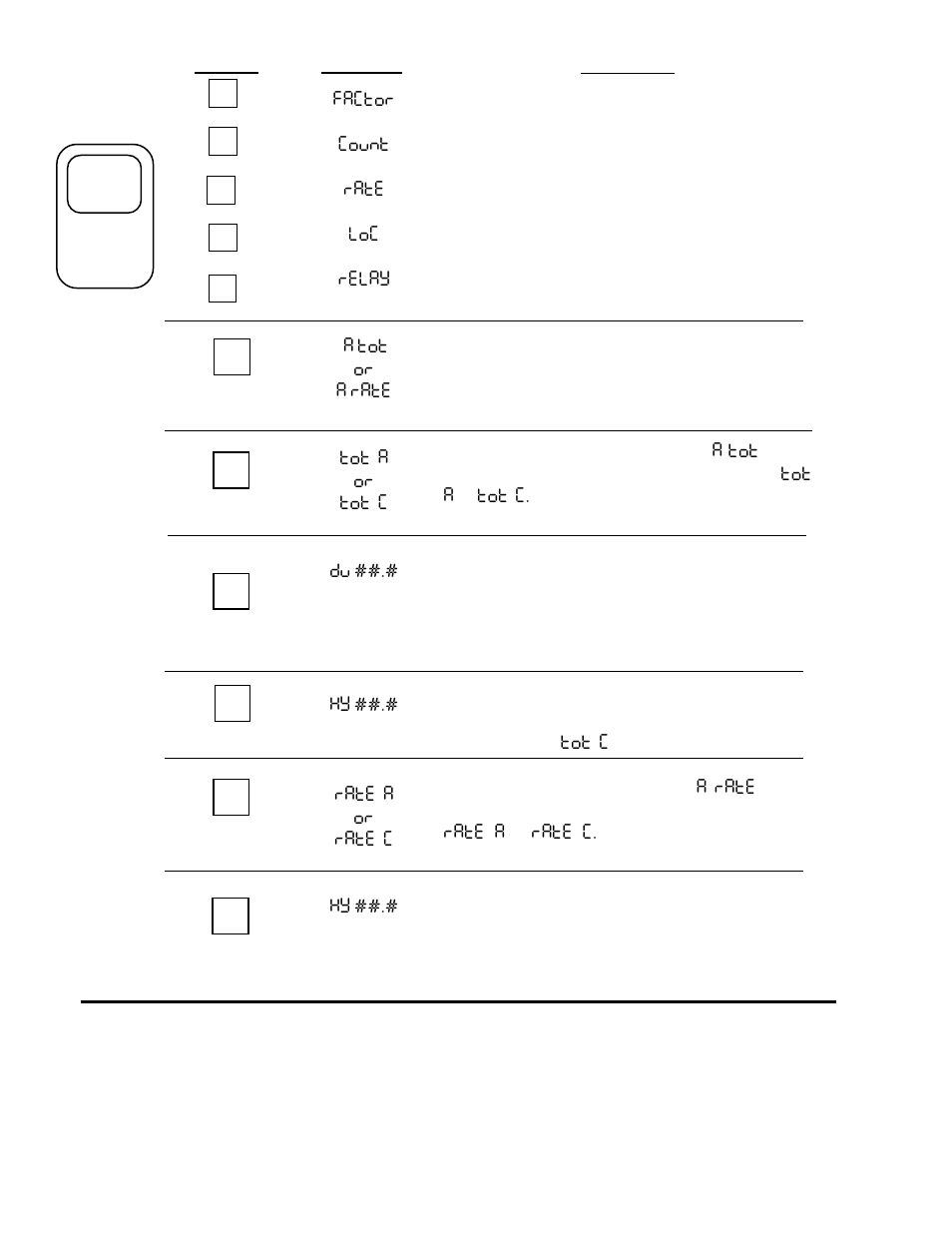 Liquid Controls SP2200 User Manual | Page 18 / 25