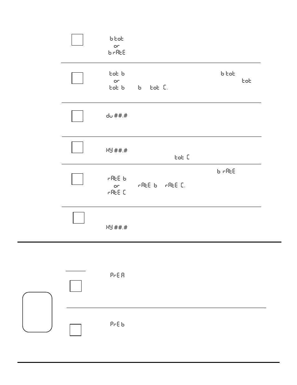 Liquid Controls SP2200 User Manual | Page 19 / 25