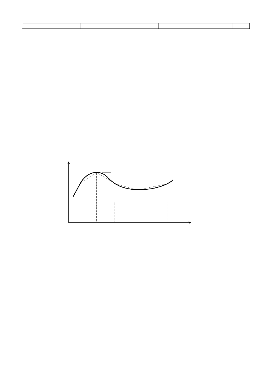 6 frequency cutoff, 7 linearization | Liquid Controls IT375 User Manual | Page 10 / 32