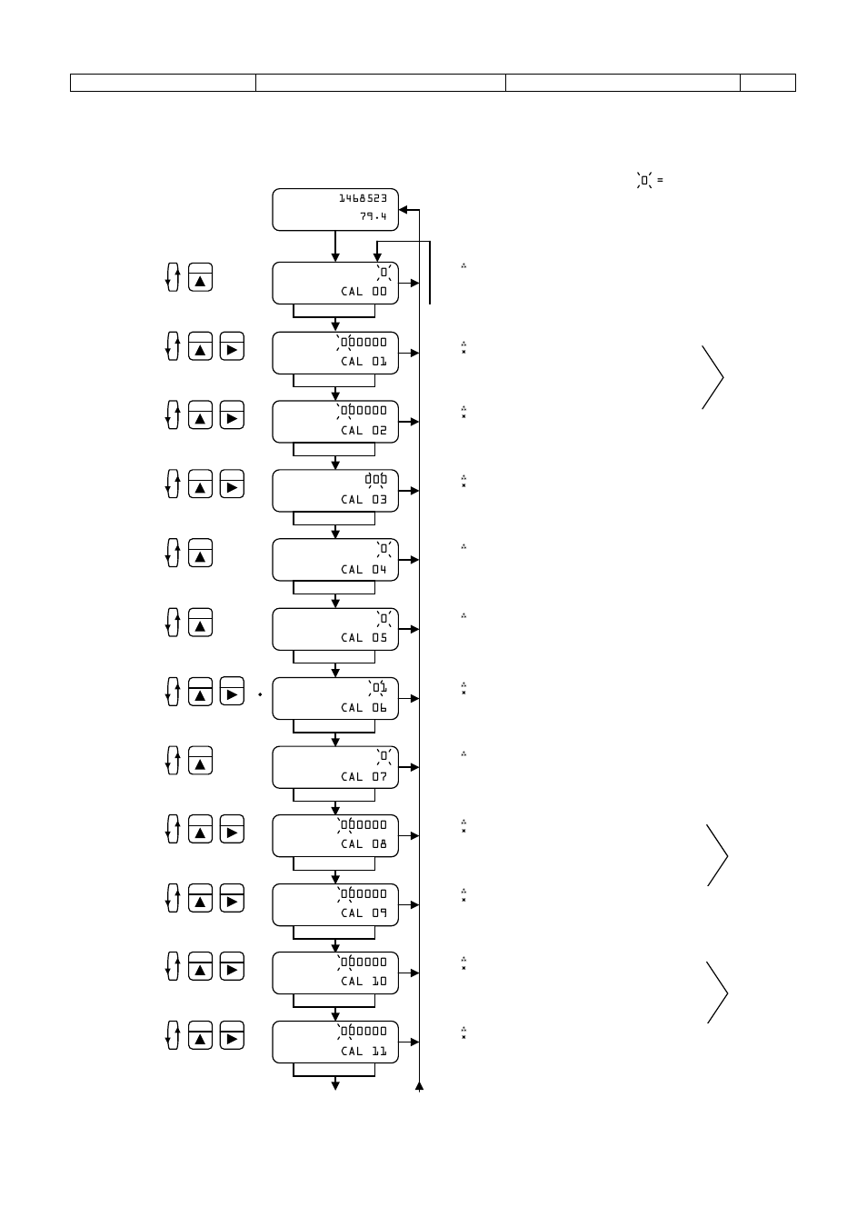 Filter, Pulse output, Rate timebase | Programming, Cal 05, Cal 07, Cal 00, Cal 01, Cal 02, Cal 03 | Liquid Controls IT375 User Manual | Page 14 / 32