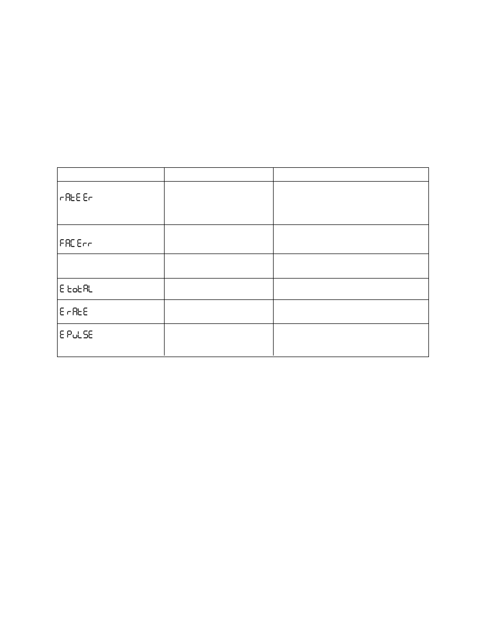 Liquid Controls IT300N-BBL User Manual | Page 11 / 13