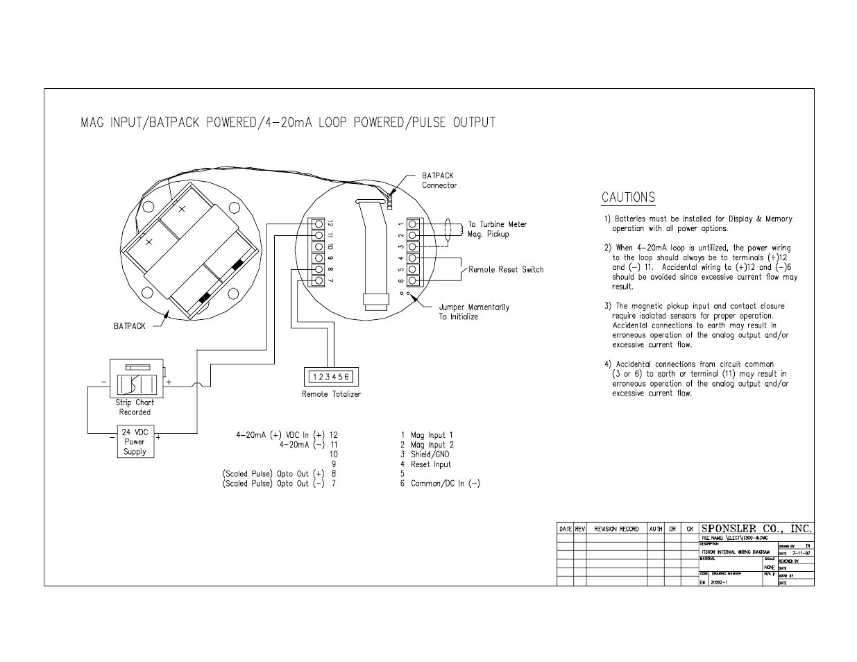 Liquid Controls IT300N-BBL User Manual | Page 13 / 13