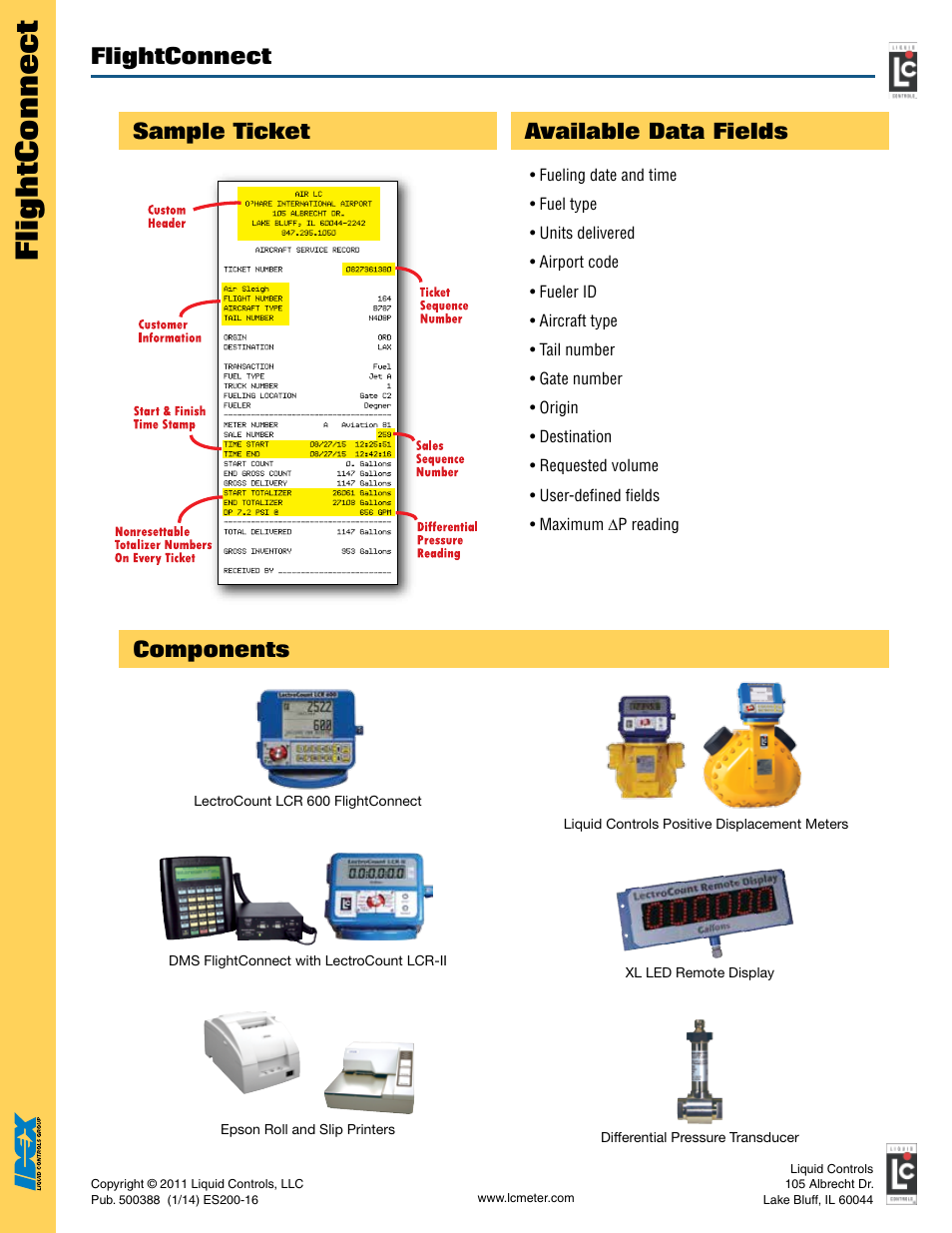 Flightconnect, Available data fields, Sample ticket components | Liquid Controls FlightConnect User Manual | Page 2 / 2