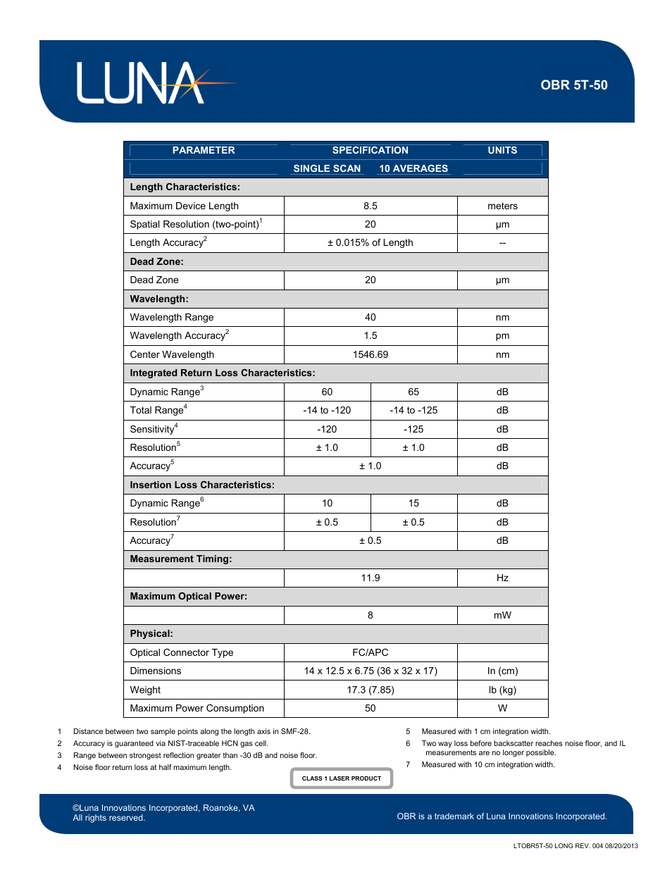 Obr 5t-50 | Luna OBR 5T-50 User Manual | Page 2 / 2