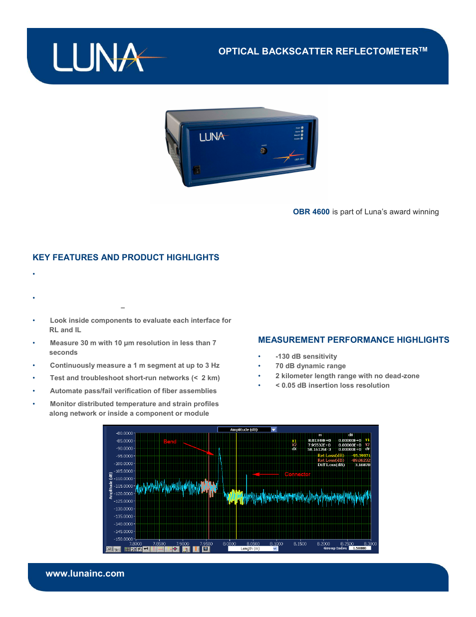 Luna OBR 4600 User Manual | 4 pages