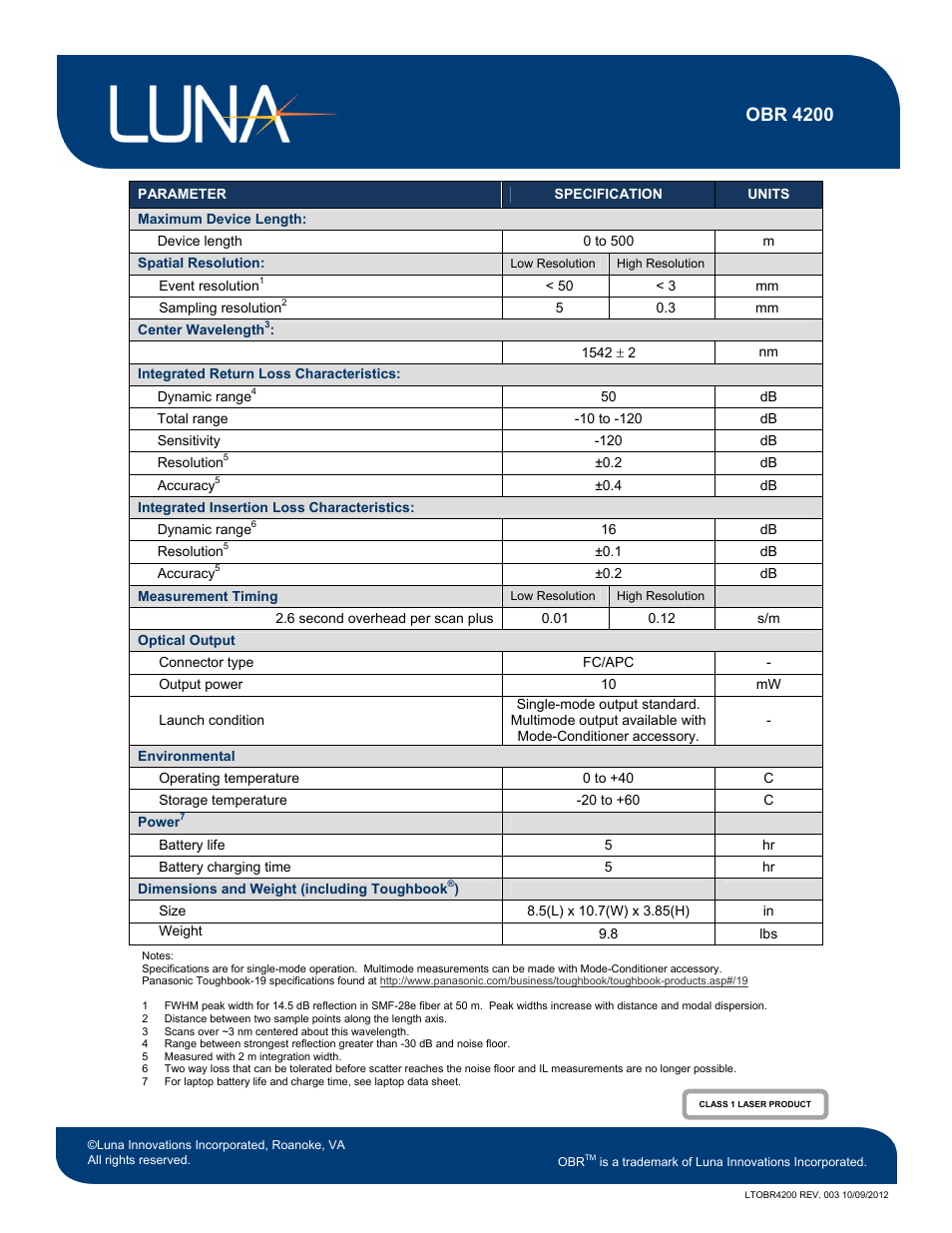 Obr 4200 | Luna OBR 4200 User Manual | Page 2 / 2