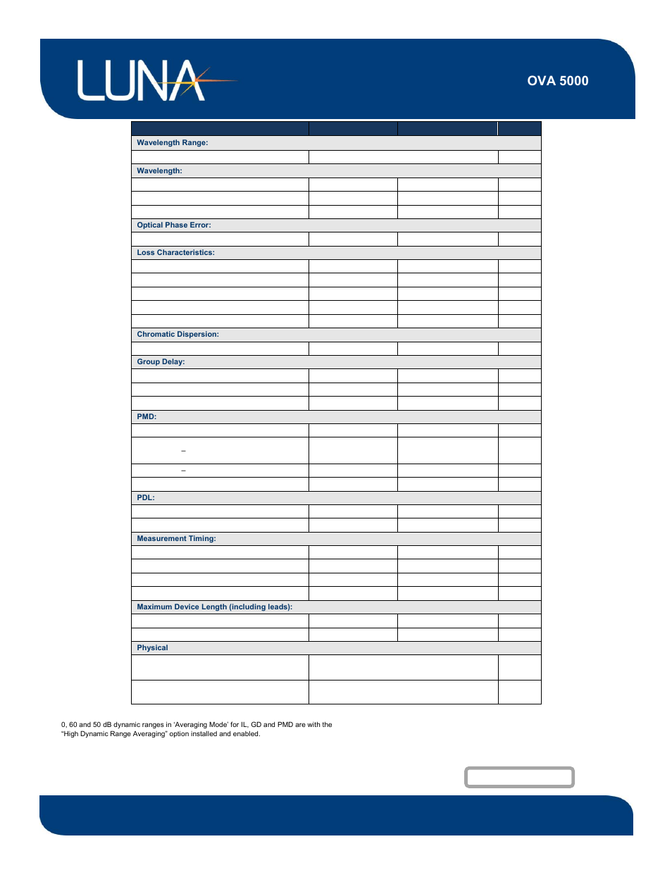 Ova 5000 | Luna OVA 5000 User Manual | Page 2 / 2