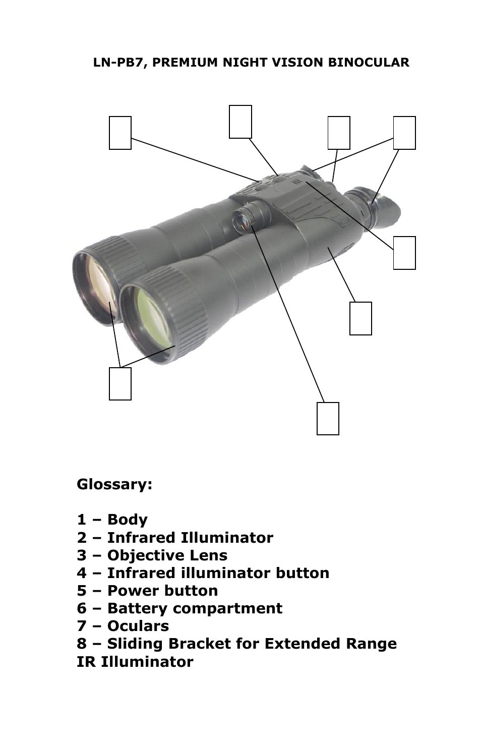 Luna Optics LN-PB7 User Manual | Page 4 / 8