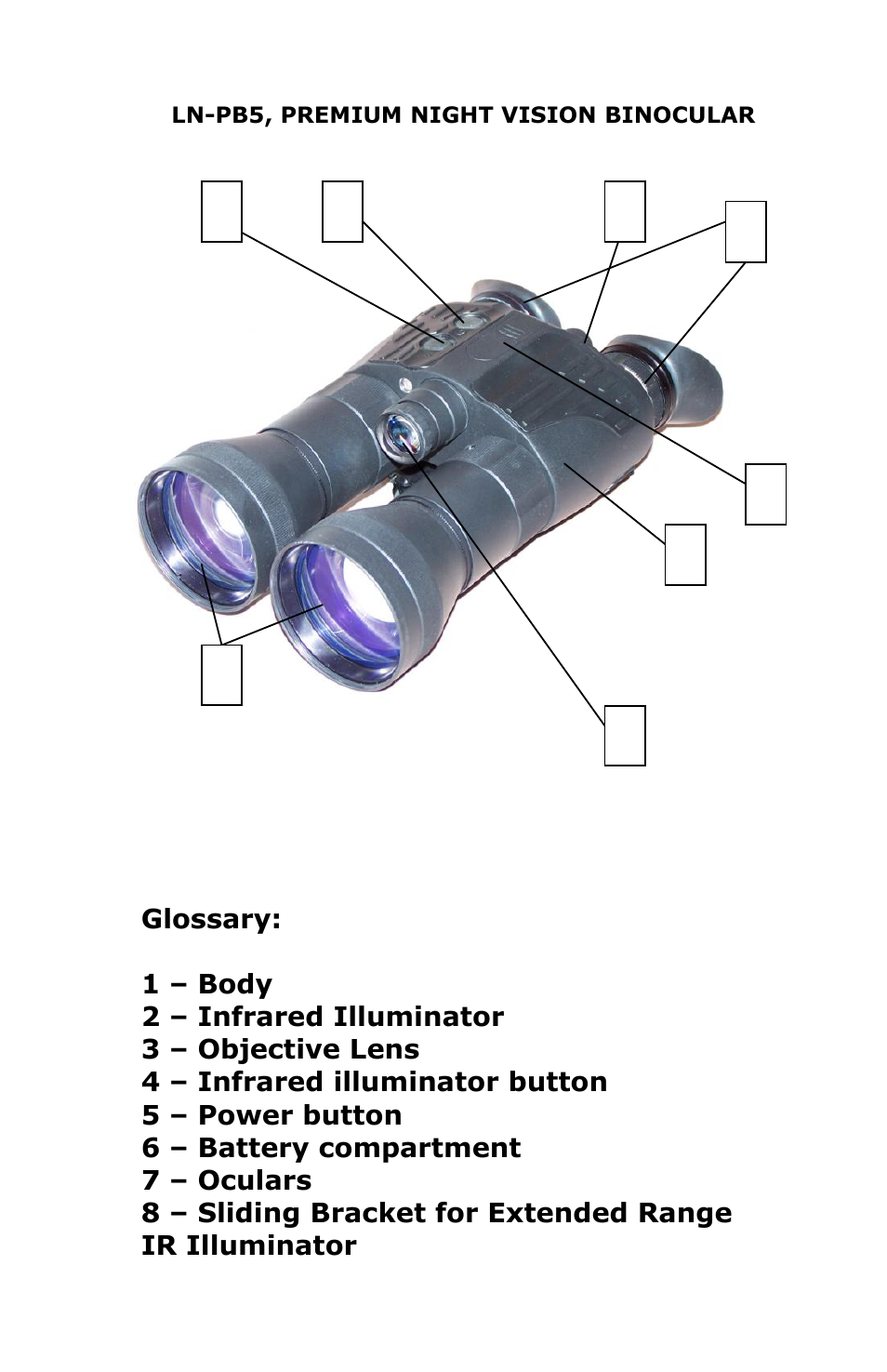 Luna Optics LN-PB5 User Manual | Page 4 / 8