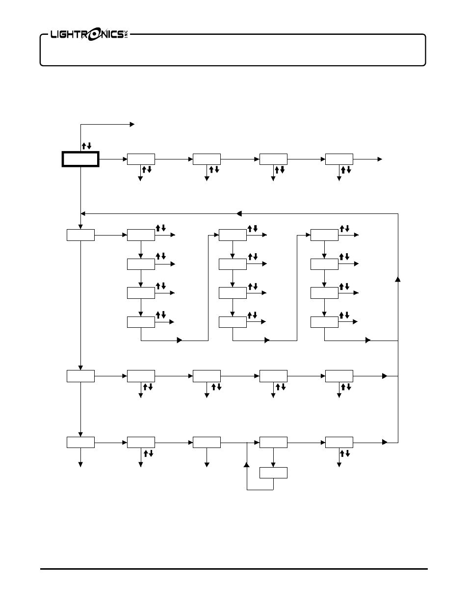 Lightronics XC40 User Manual | Page 14 / 16