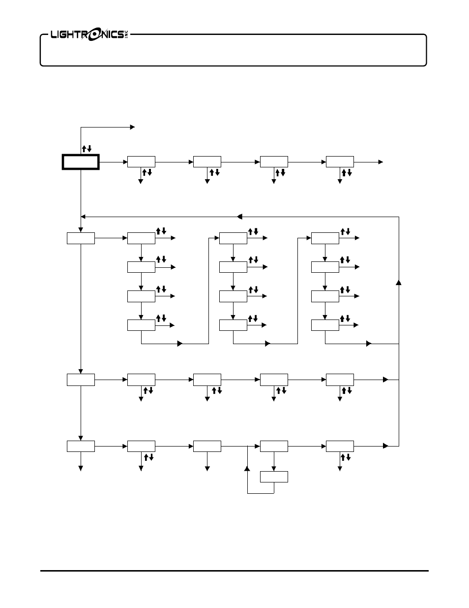 Lightronics XC42 User Manual | Page 10 / 12