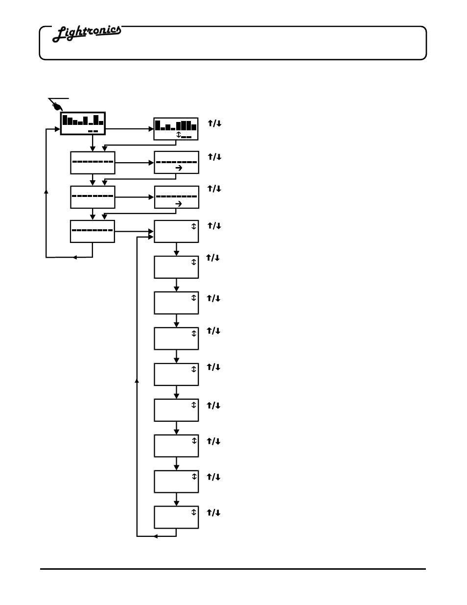 Lightronics RD82 User Manual | Page 9 / 14