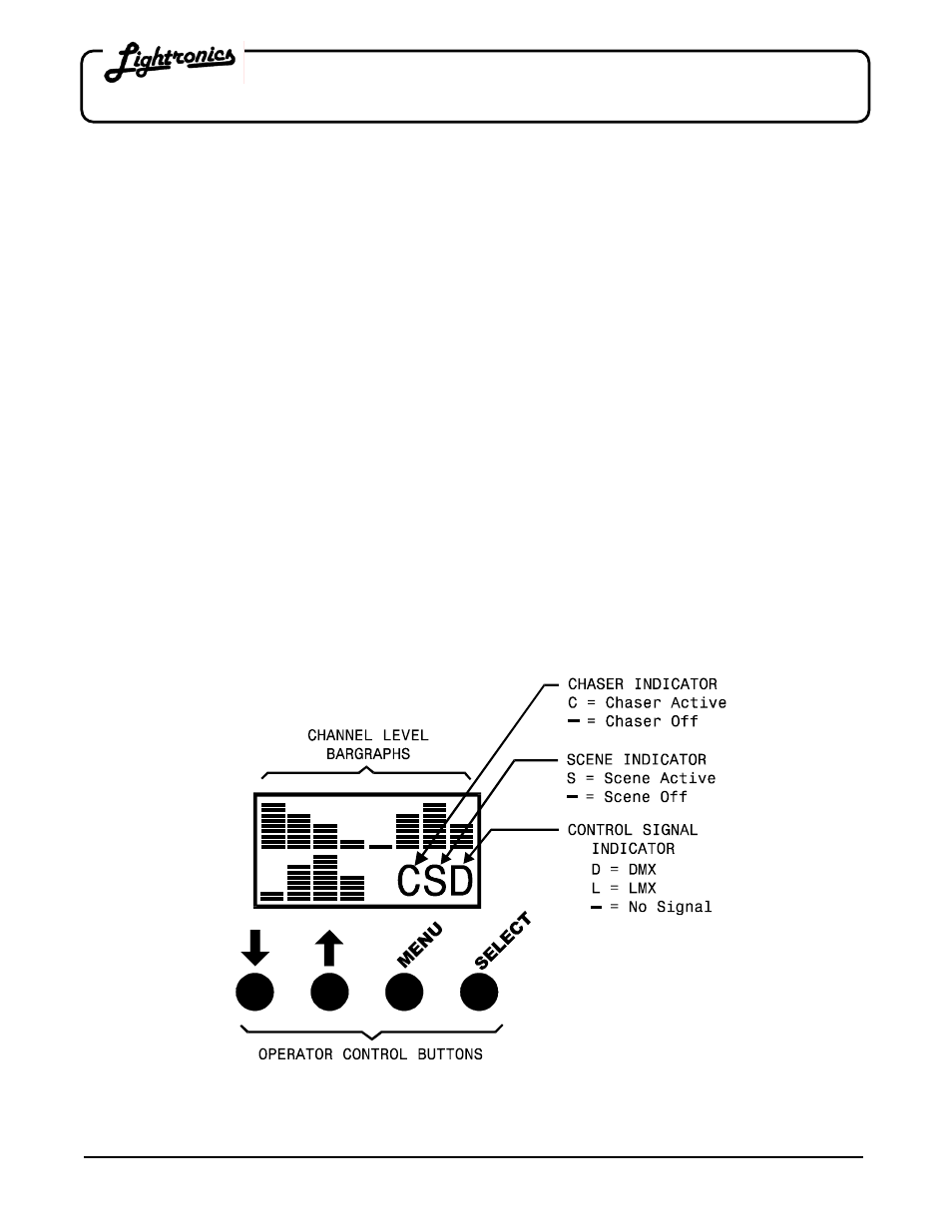 Rd - 121 rack mount dimmer, Status display and operator controls | Lightronics RD121 User Manual | Page 4 / 14