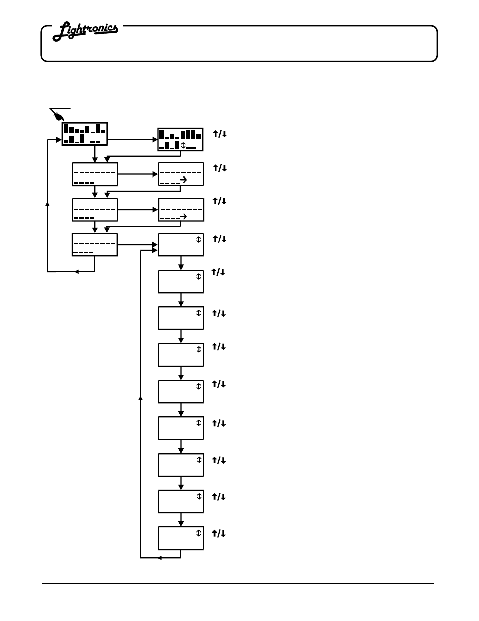 Lightronics RD121 User Manual | Page 9 / 14