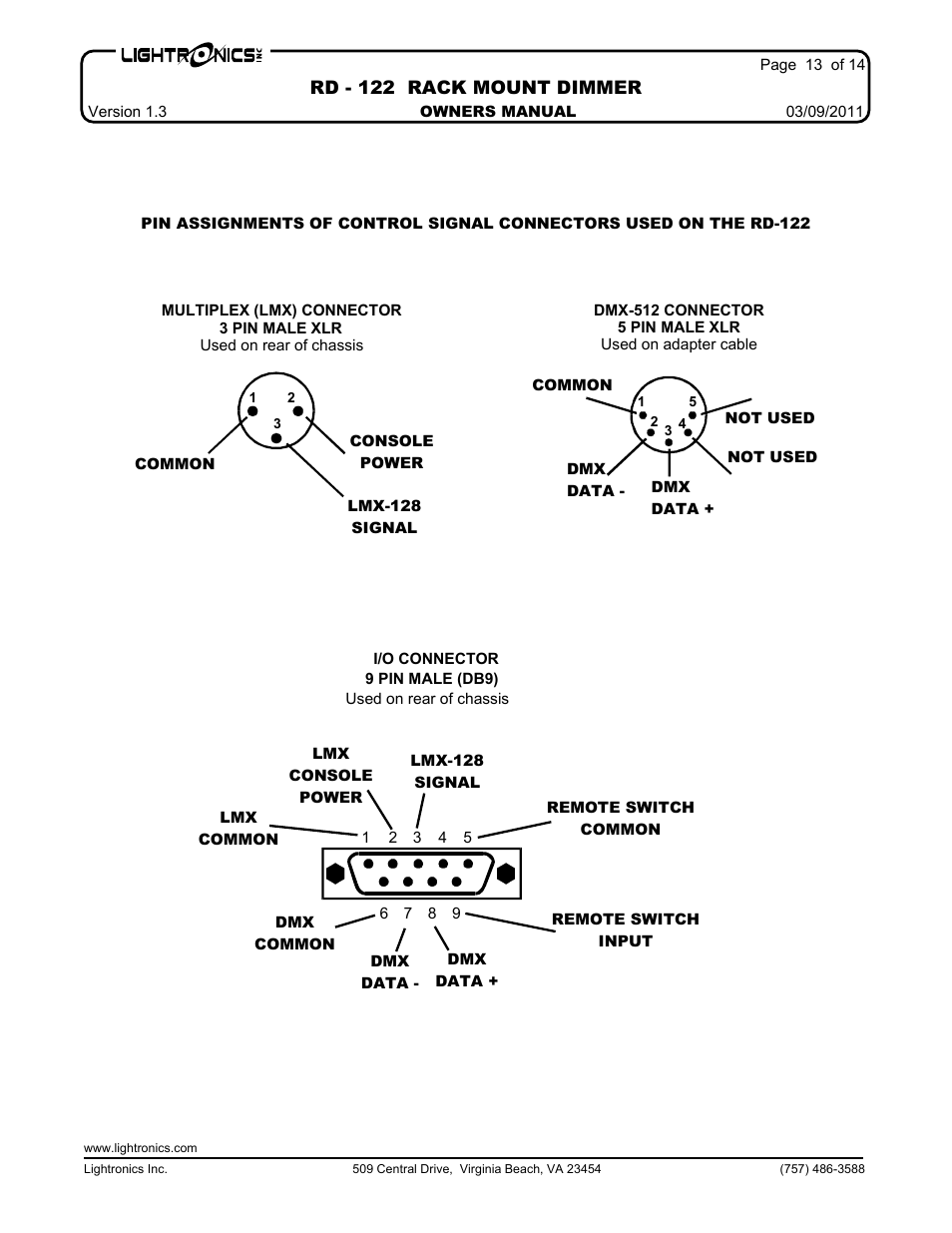 Lightronics RD122 User Manual | Page 13 / 14