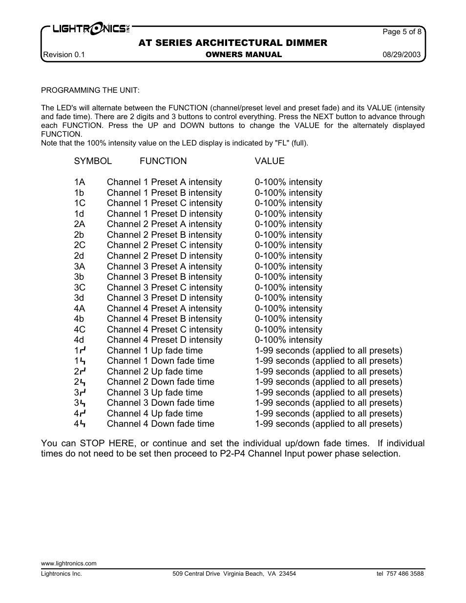 Lightronics AT402 User Manual | Page 5 / 8