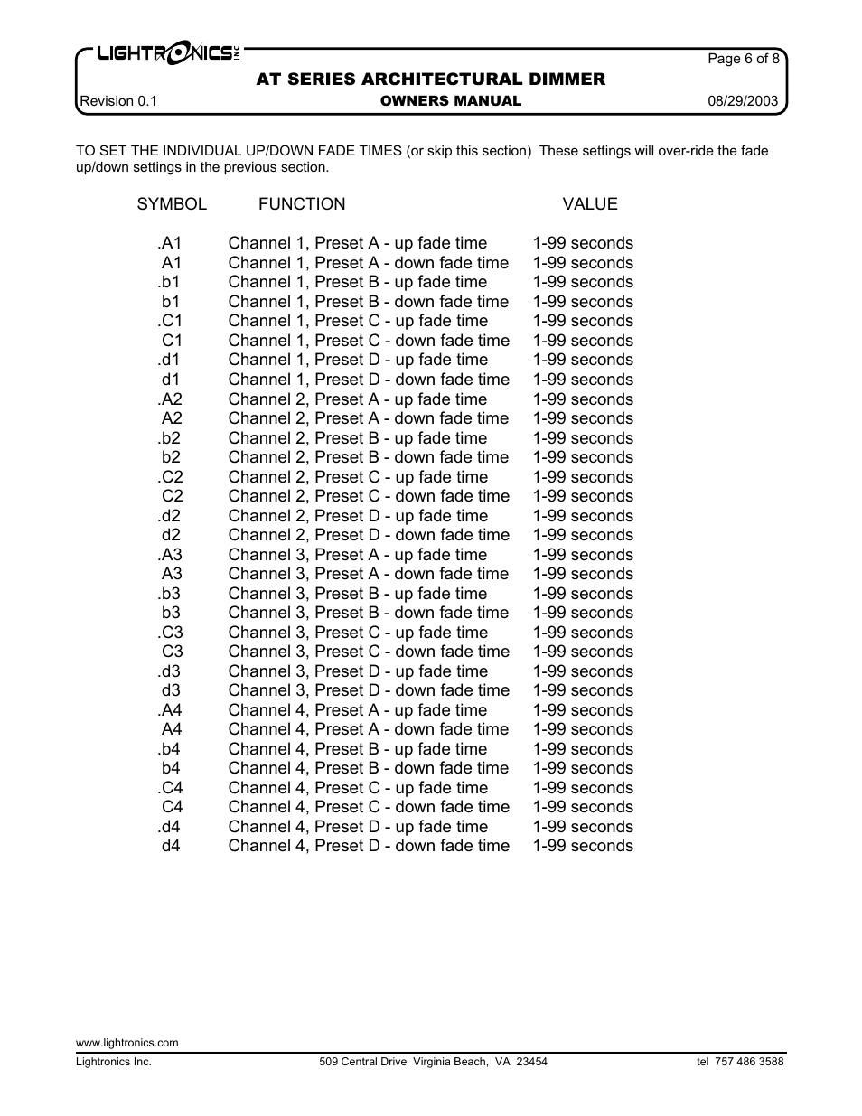 Lightronics AT402 User Manual | Page 6 / 8