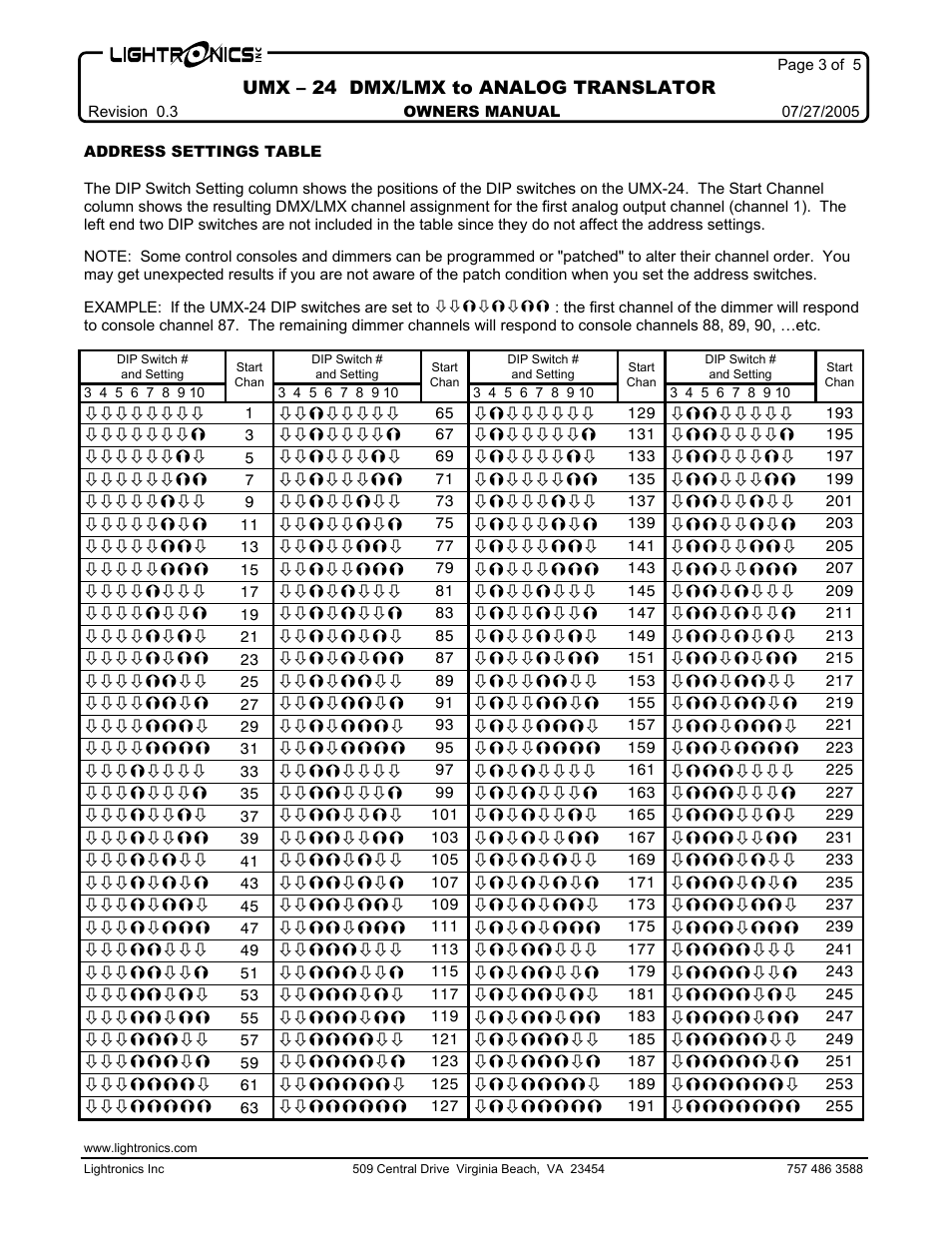 Lightronics UMX24 DMX-512 or LMX-128 to Analog User Manual | Page 3 / 6