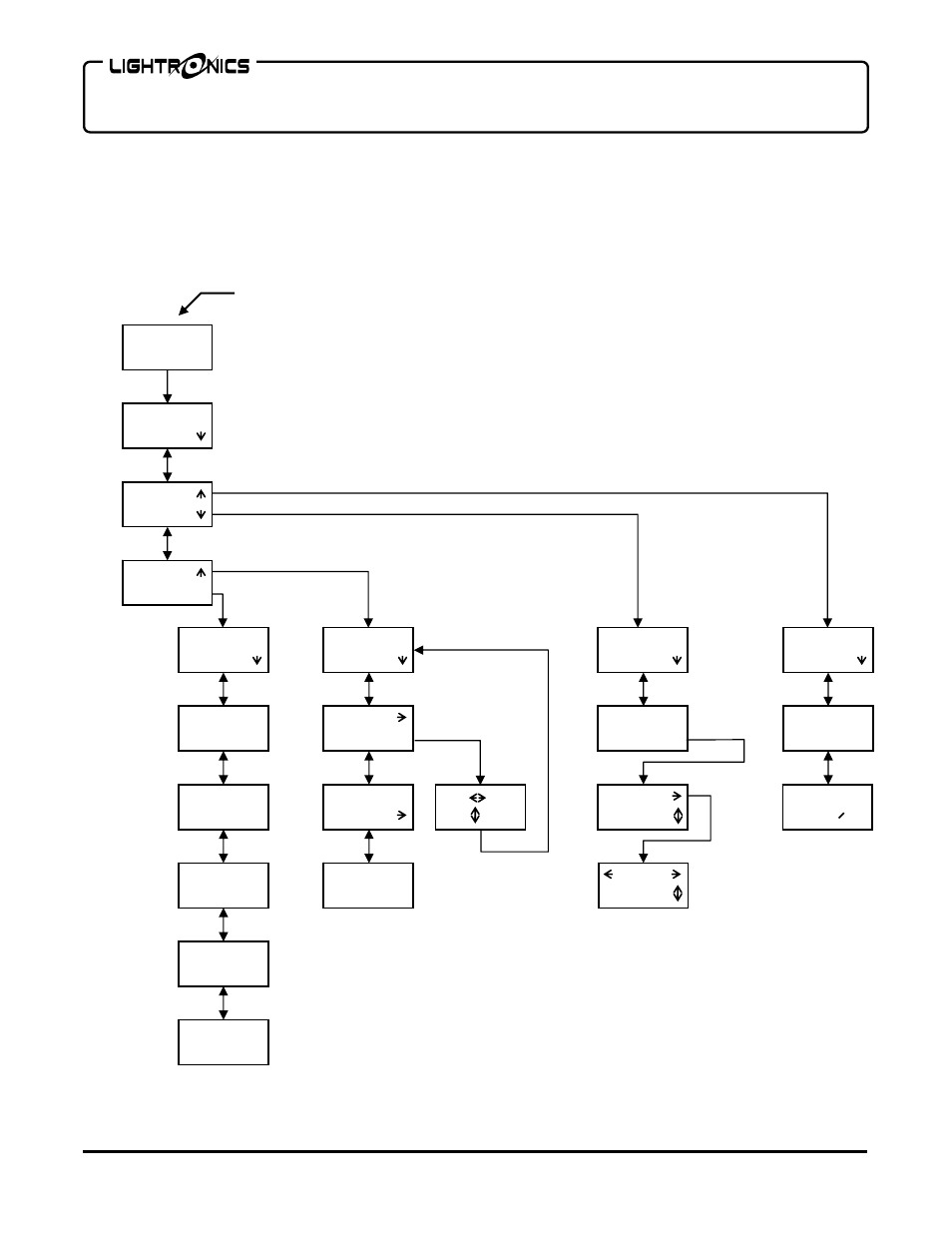 Lightronics TL5024 User Manual | Page 11 / 14