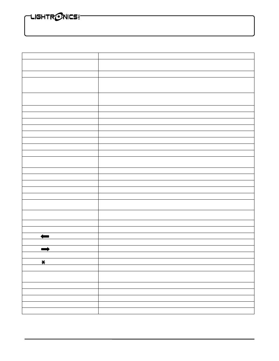 Lightronics TL2448 User Manual | Page 4 / 18