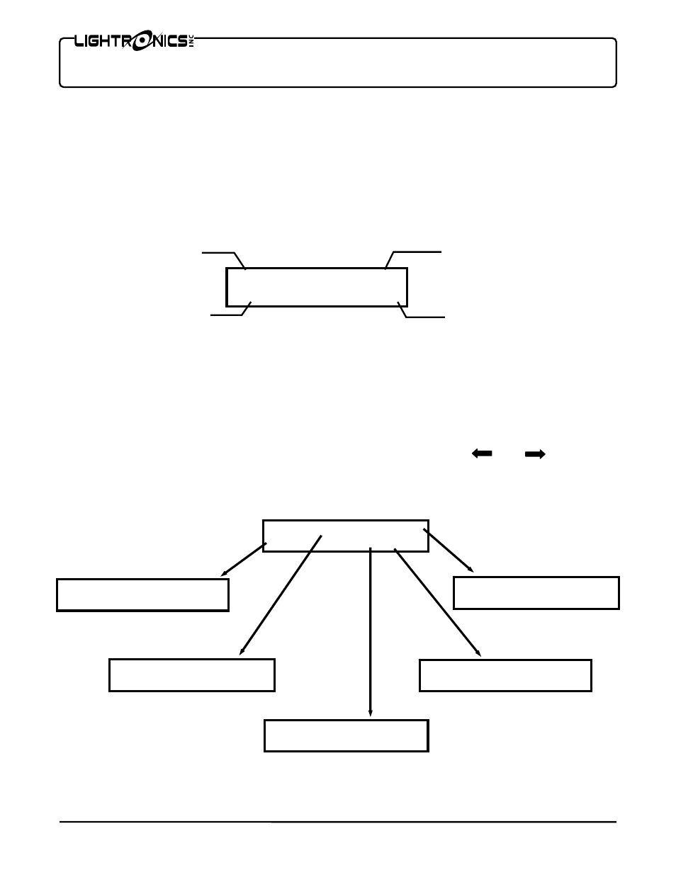 Tl - 2448 lighting controller | Lightronics TL2448 User Manual | Page 5 / 18