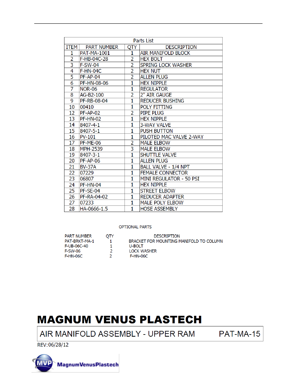 Magnum Venus Plastech PATRIOT 10:1 ADHESIVE SYSTEM User Manual | Page 56 / 66