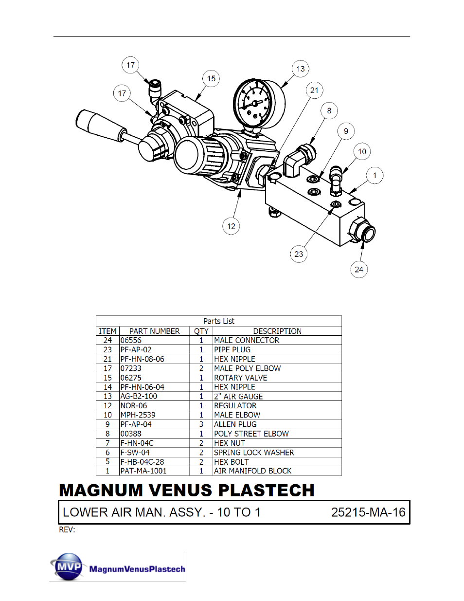 Magnum Venus Plastech PATRIOT 10:1 ADHESIVE SYSTEM User Manual | Page 57 / 66