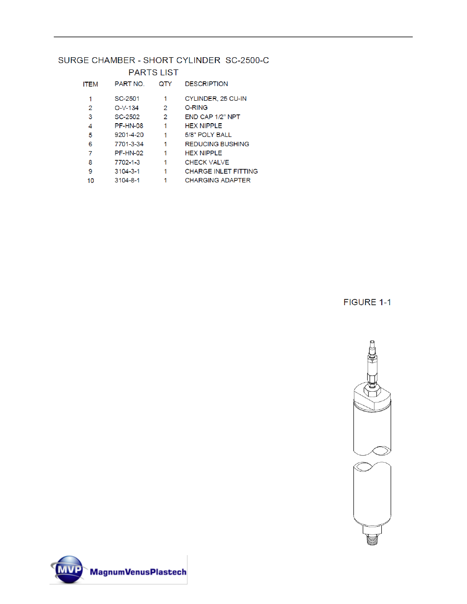 Magnum Venus Plastech PATRIOT 10:1 ADHESIVE SYSTEM User Manual | Page 62 / 66